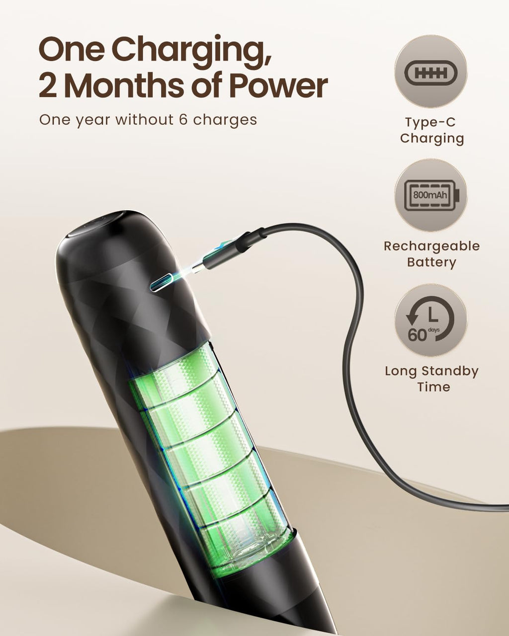 Rechargeable Milk Frother with Detachable Wand G3591