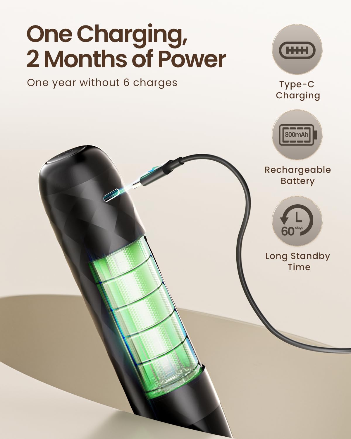 Rechargeable Milk Frother with Detachable Wand G3591