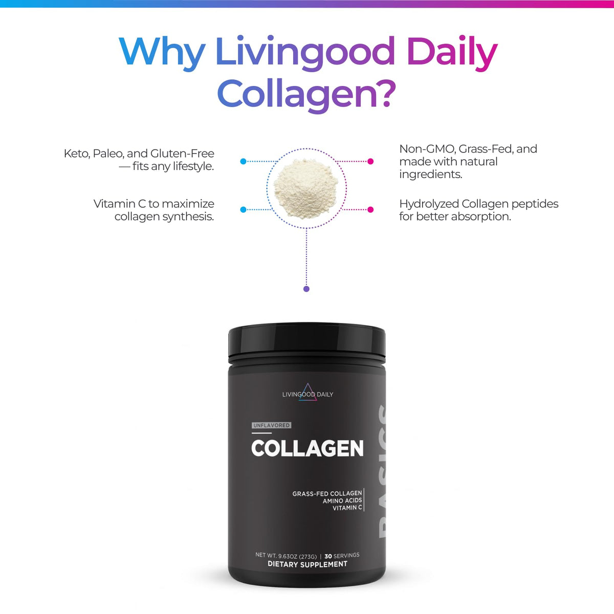 Unflavored Collagen Peptides Powder Type I & III Q857