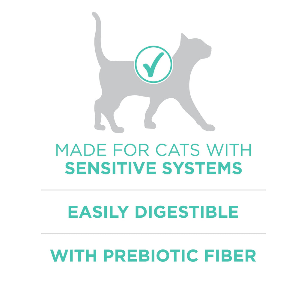 Sensitive Skin and Stomach Dry Cat Food 3.5 lb Bag A29141