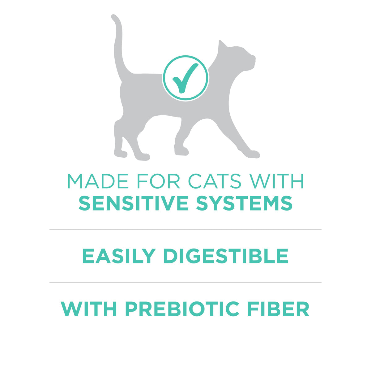 Sensitive Skin and Stomach Dry Cat Food 3.5 lb Bag A29141