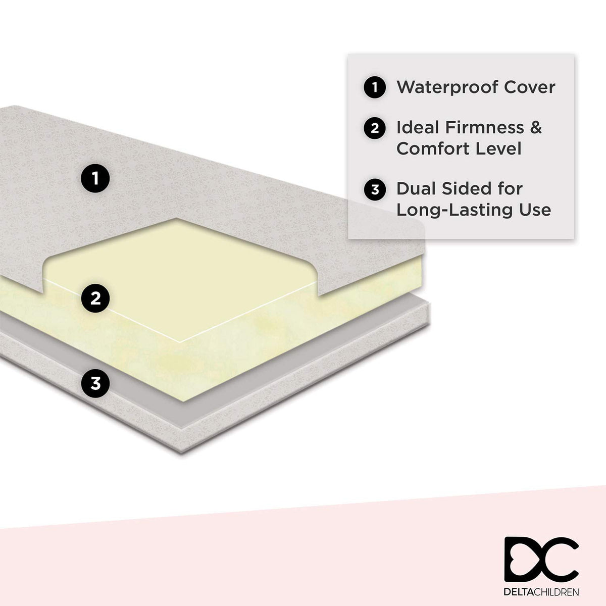 3-Inch Mini Portable Crib Mattress U591465