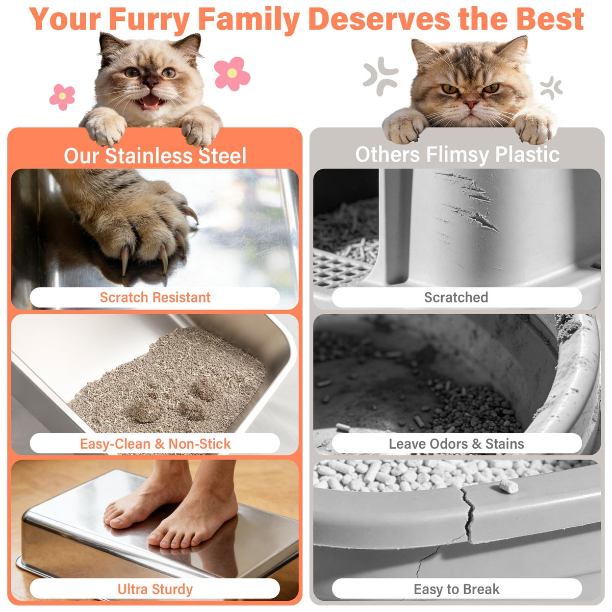 XL Stainless Steel Cat Litter Box with Lid and Scoop X923280