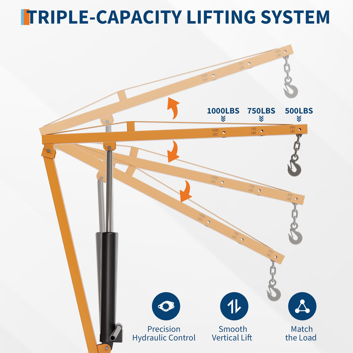 1000 lb Hitch Mount Hydraulic Pickup Truck Crane V934123