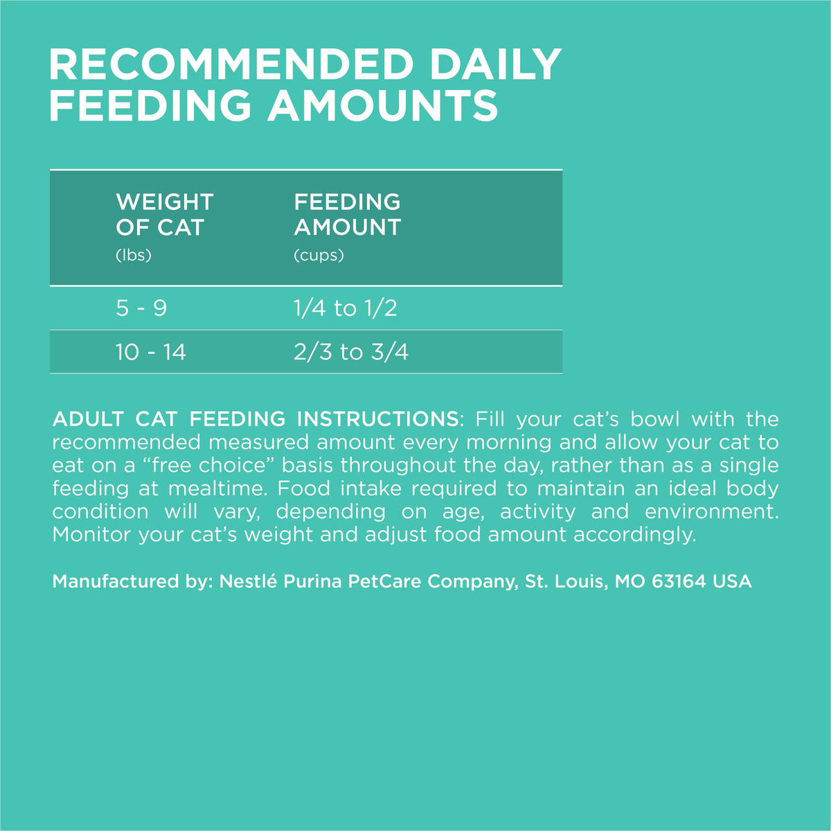 Sensitive Skin and Stomach Dry Cat Food 3.5 lb Bag A29141