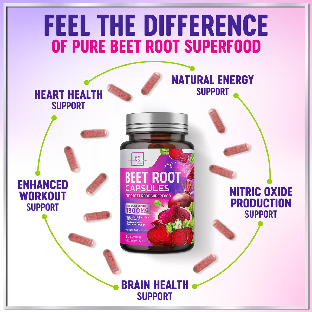 Organic Beet Root Capsules 1300mg 60 Capsules F723
