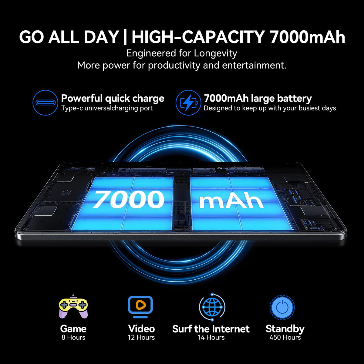 10.1 inch Android 15 Tablet Octa-Core 16GB RAM 64GB ROM M975