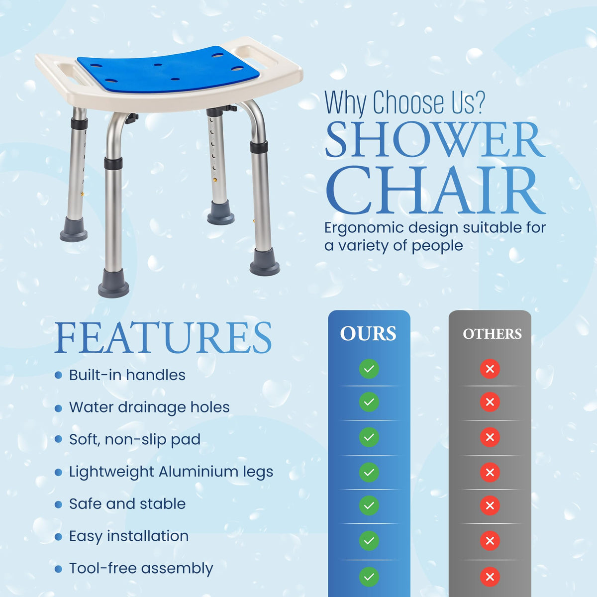 Shower Chair and Bathtub Bench A37778
