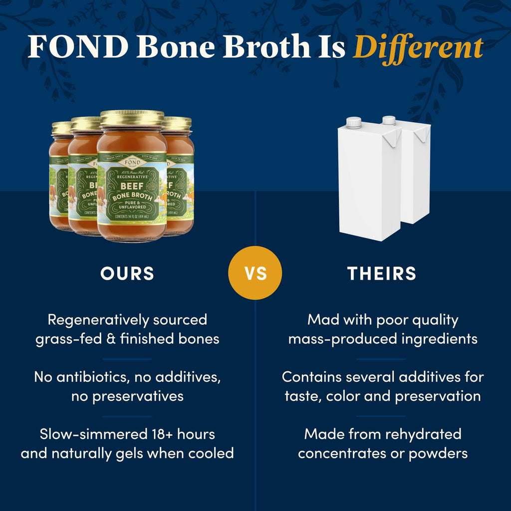 100% Grass-Fed Beef Bone Broth 4-Pack U963