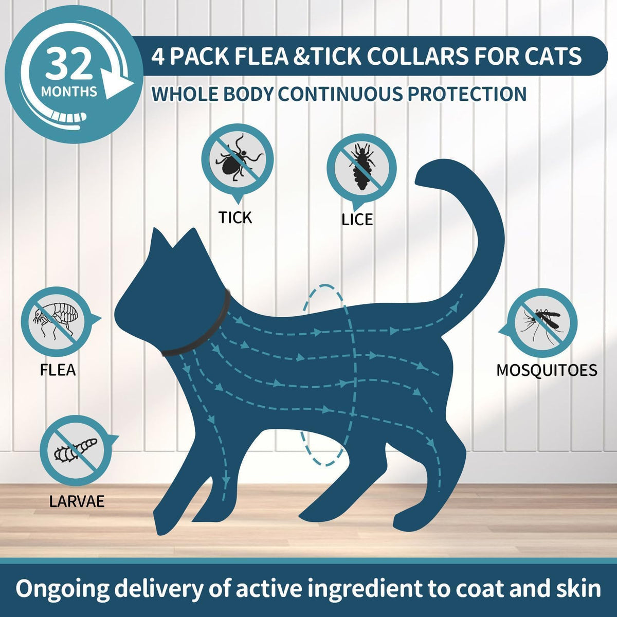 Flea Collar for Cats 4 Pack O489