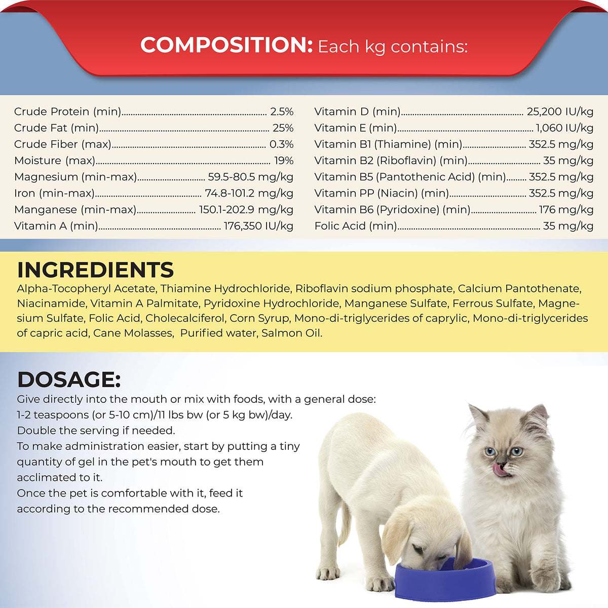 Nutritional Vitamin Gel for Dogs and Cats 4.2 oz L2365