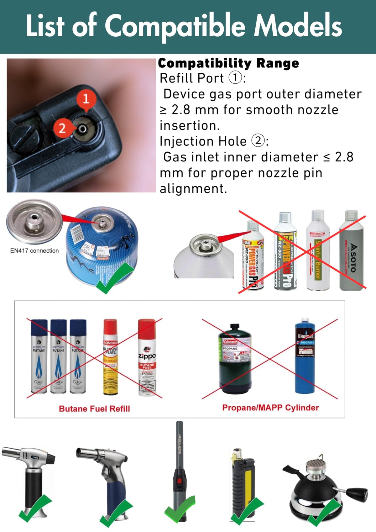 Cassette Canister to Butane Fill Adapter P19636