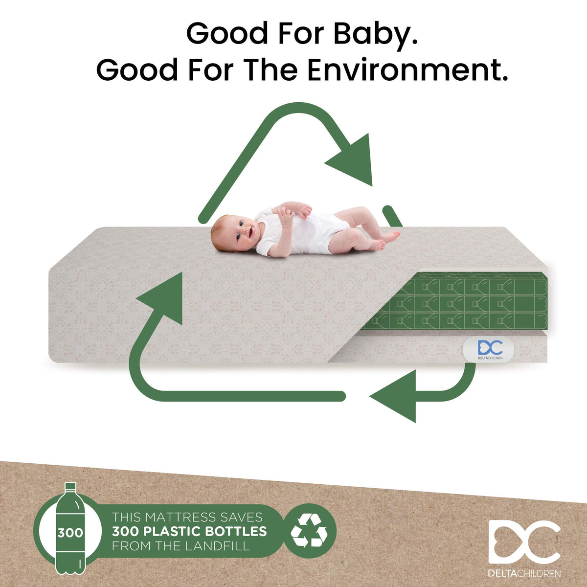 3-Inch Mini Portable Crib Mattress U591465