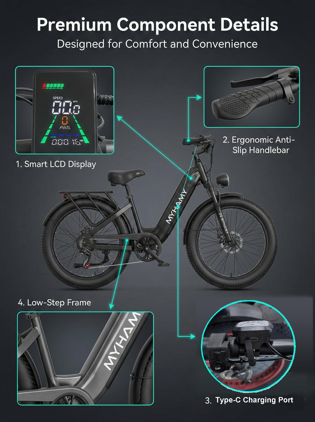 2000W Electric Bike 24 Fat Tire 48V 18Ah Step-Thru T99946