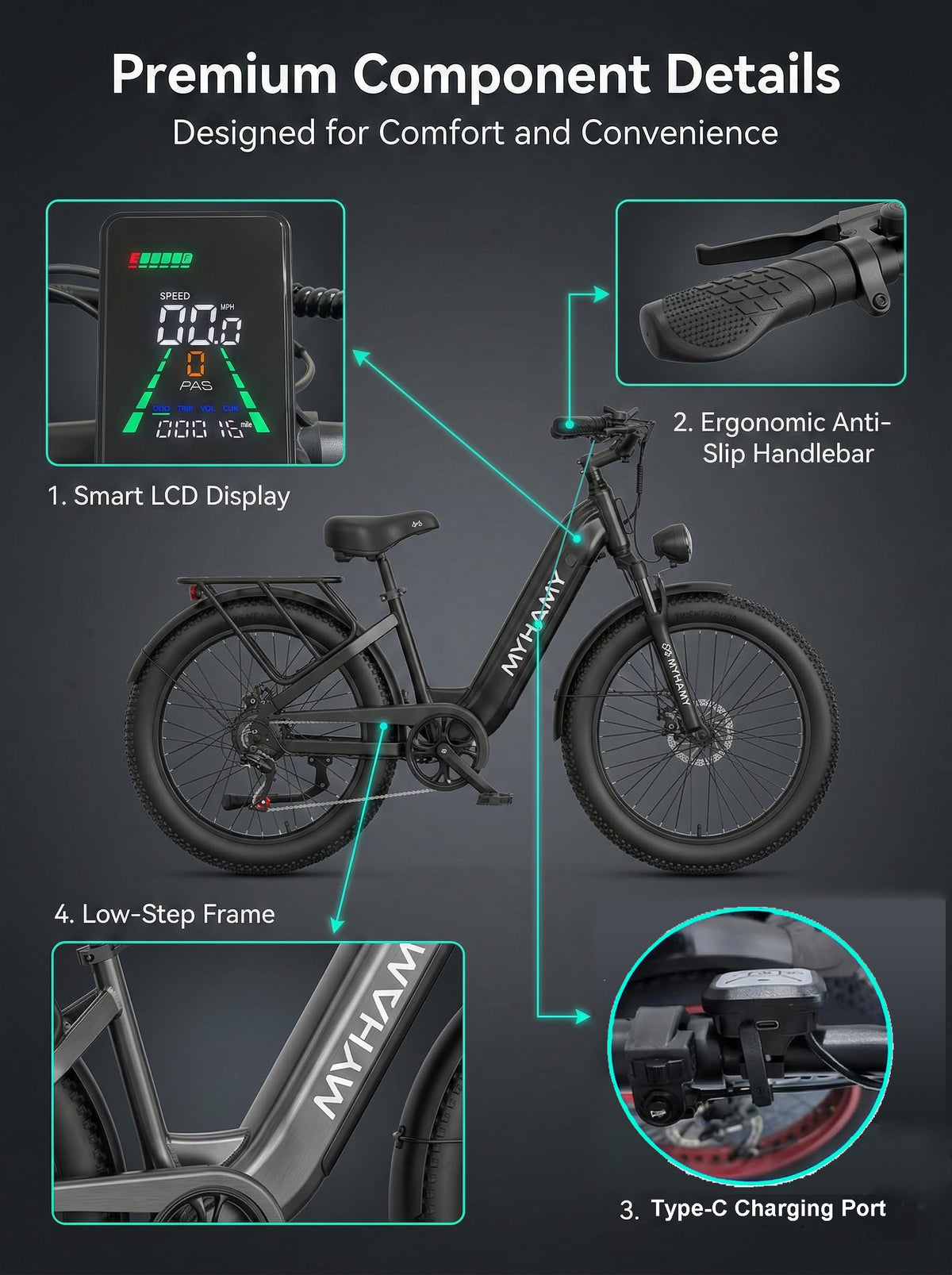 2000W Electric Bike 24 Fat Tire 48V 18Ah Step-Thru T99946