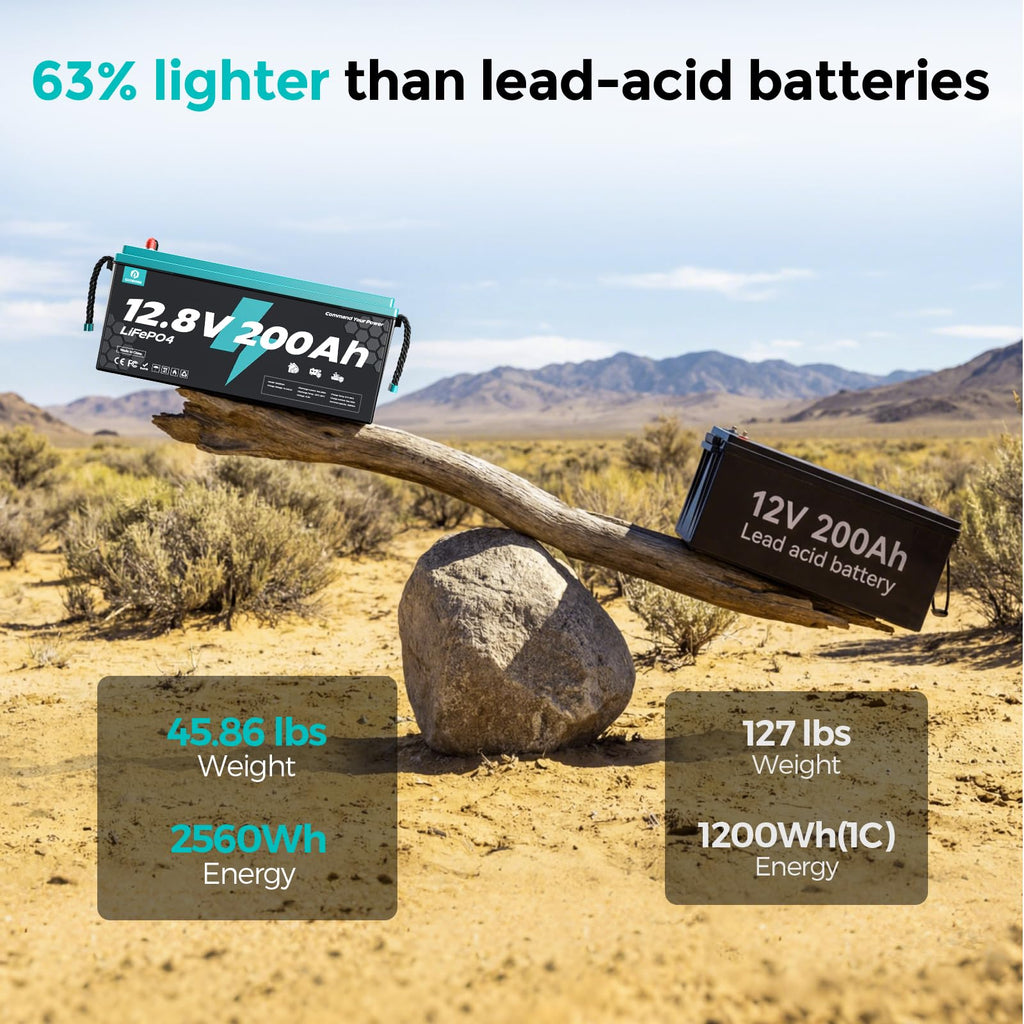 12V 200Ah LiFePO4 Battery N48983
