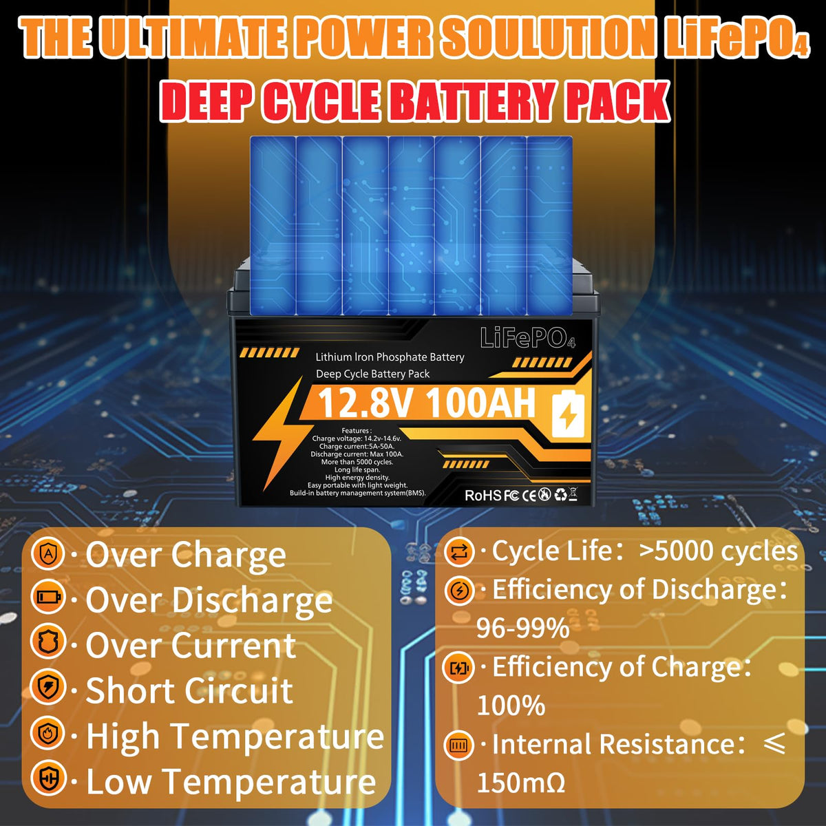 12V 100Ah LiFePO4 Deep Cycle Battery J5525