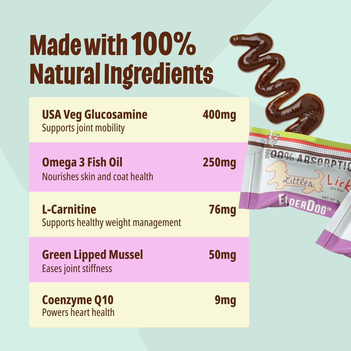 Omega-3 Fish Oil for Senior Dogs T480219