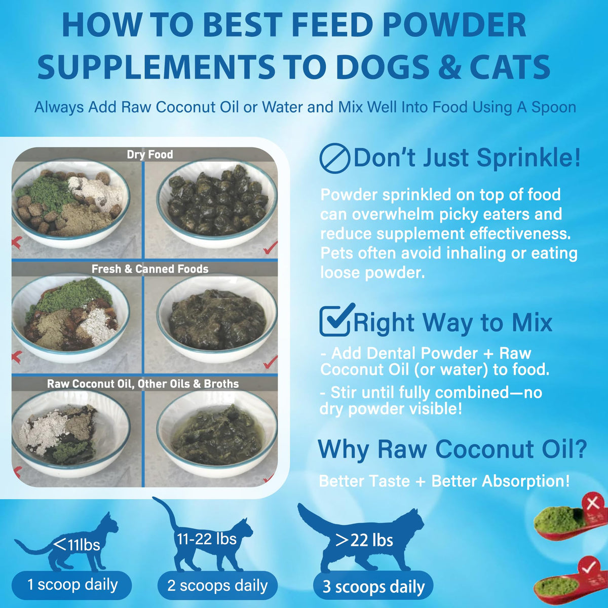Cat Dental Powder F34956
